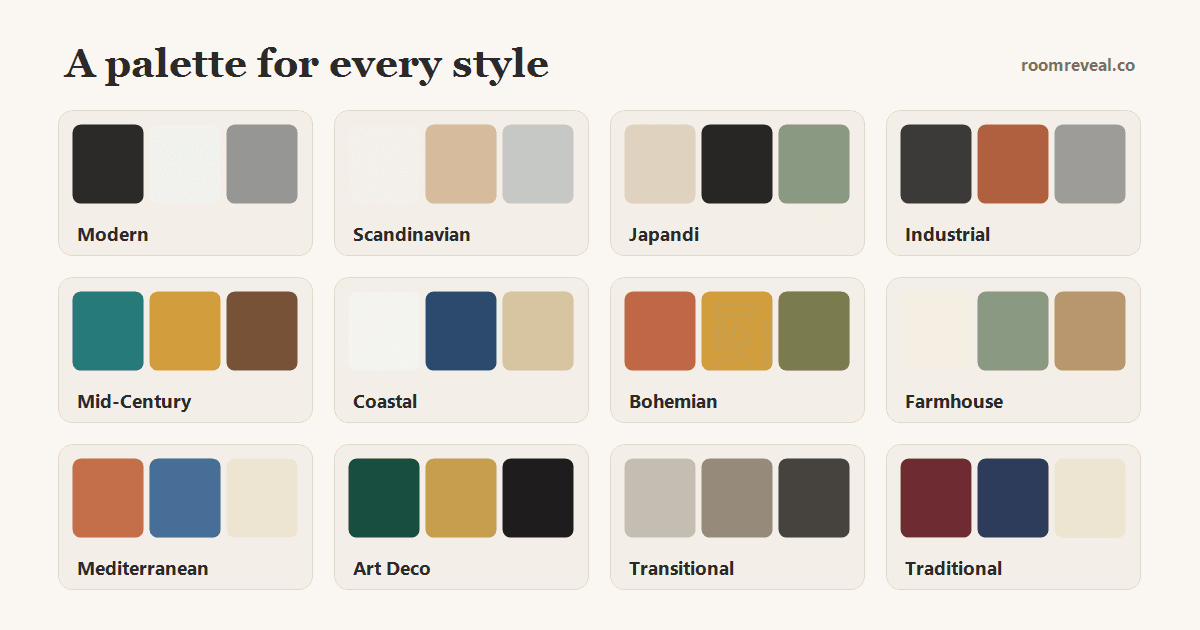 How to Build a Mood Board That Actually Works — Room Reveal